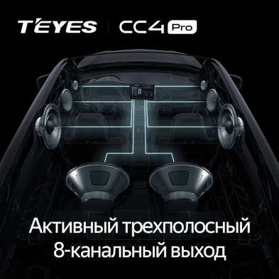 Штатная магнитола Teyes CC4 Pro 8/128 Toyota Noah R80 (2014-2020) F2 Правый руль