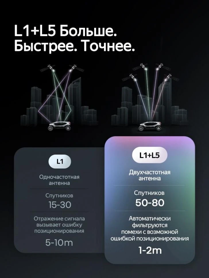 Штатная магнитола Teyes CC4 Pro 8/128 Renault Megane 2 (2002-2009)