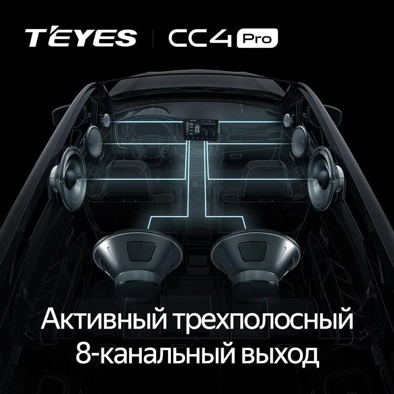 Штатная магнитола Teyes CC4 Pro 8/128 Kia Rio 4 (2016-2020) Тип-B