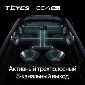 Штатная магнитола Teyes CC4 Pro 8/128 Honda Jazz 3 (2013-2020) Тип-A