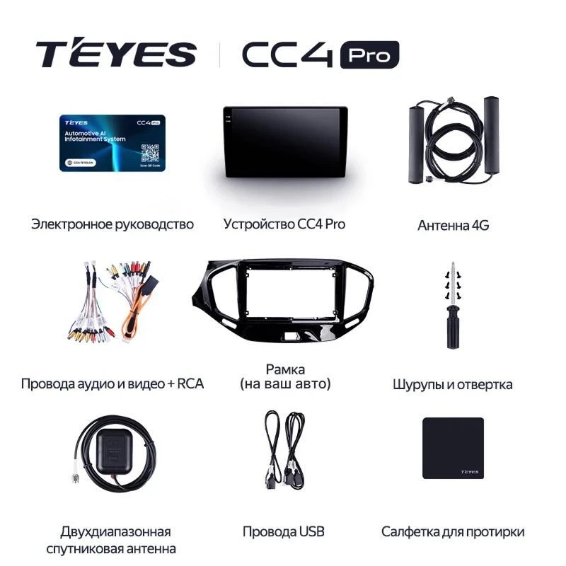 Штатная магнитола Teyes CC4 Pro 8/128 Lada Largus (2012-2020)