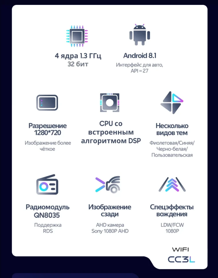 Штатная магнитола Teyes CC3L WiFi 2/32 Honda Elysion (2004-2013)