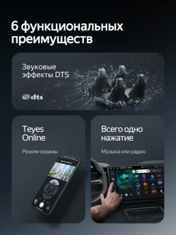 Штатная магнитола Teyes CC4 8/128 Hyundai Staria H1 (2021-2023)