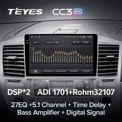 Штатная магнитола Teyes CC3 2K 360 6/128 для GAZ Газель Бизнес (2010-2022) F3