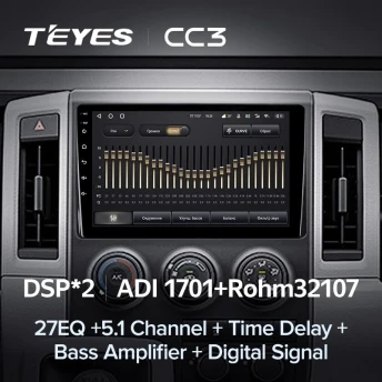 Штатная магнитола Teyes CC3 4/32 Toyota Hiace H300 VI (2019-2022) Тип-A