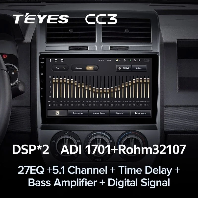Штатная магнитола Teyes CC3 4/32 Jeep Compass 1 MK (2006-2010)