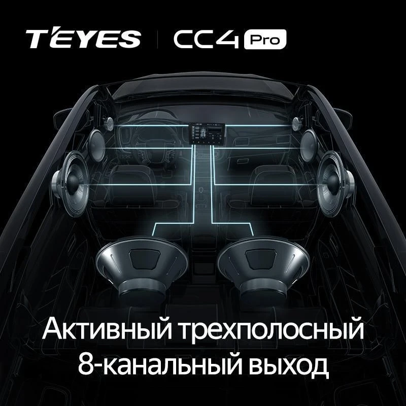 Штатная магнитола Teyes CC4 Pro 12/256 Great Wall Hover M4 (2012-2017) (13")